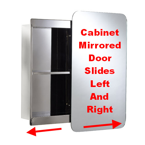 Medway Sliding Door Cabinet - Obsolete Image 4