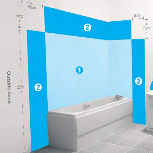 HIB Turbo Bathroom Inline Fan - Chrome or White Facia Image 7
