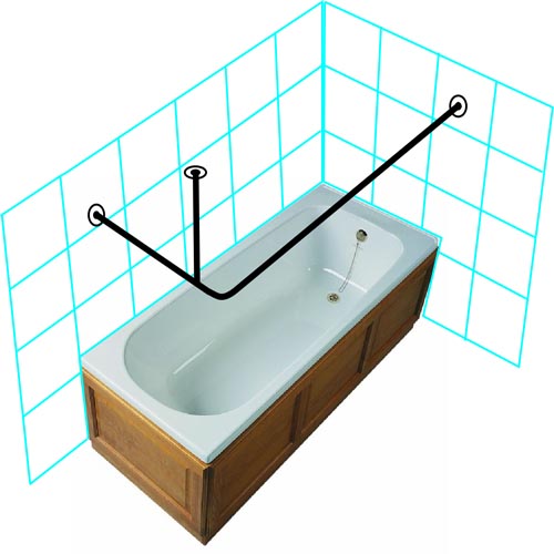 Stainless Steel Shower Rail L to Wall & Ceiling Image 1
