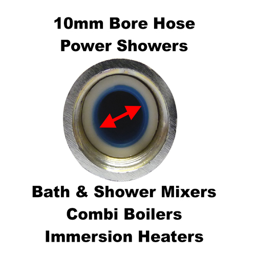 Gold Effect PVC Hi-Flow Shower Hose - 150cm - Obsolete Image 5